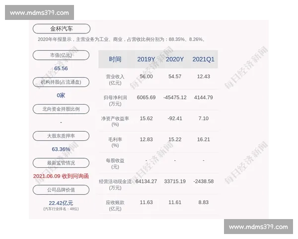 小微企业探工体：在 “亚洲第一主场” 解码赛事运营密码